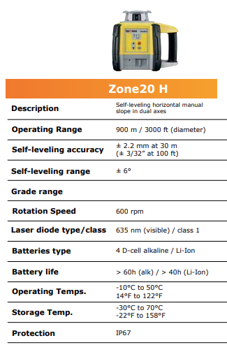 Livello laser GEOMAX Zone 20 H